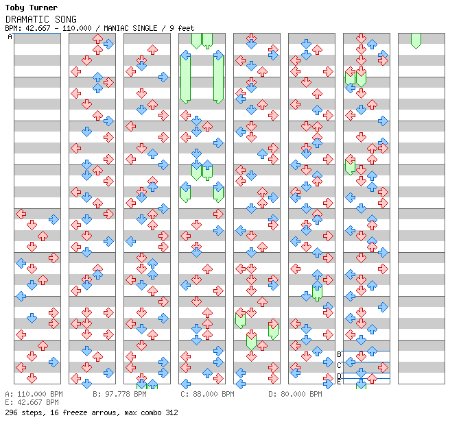 DRAMATIC SONG / 4 / MANIAC