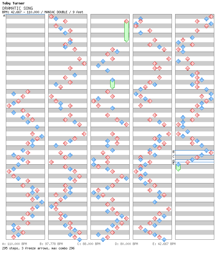 DRAMATIC SONG / 8 / MANIAC