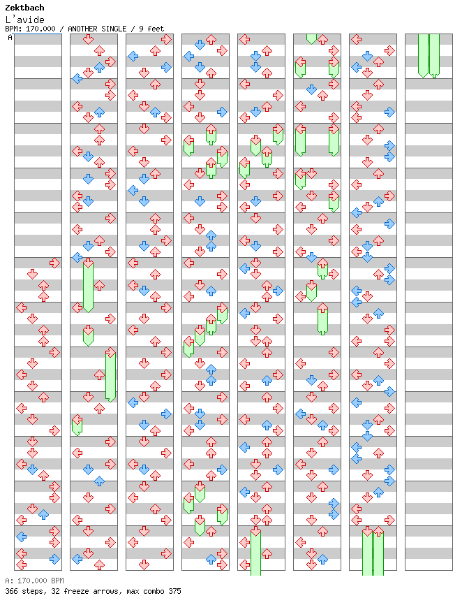 L'avide / 4 / ANOTHER