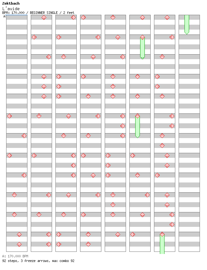 L'avide / 4 / BEGINNER