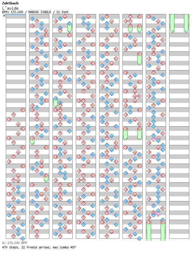 L'avide / 4 / MANIAC