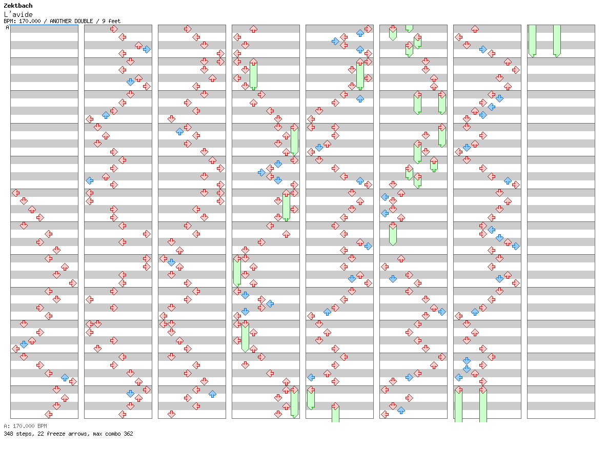 L'avide / 8 / ANOTHER