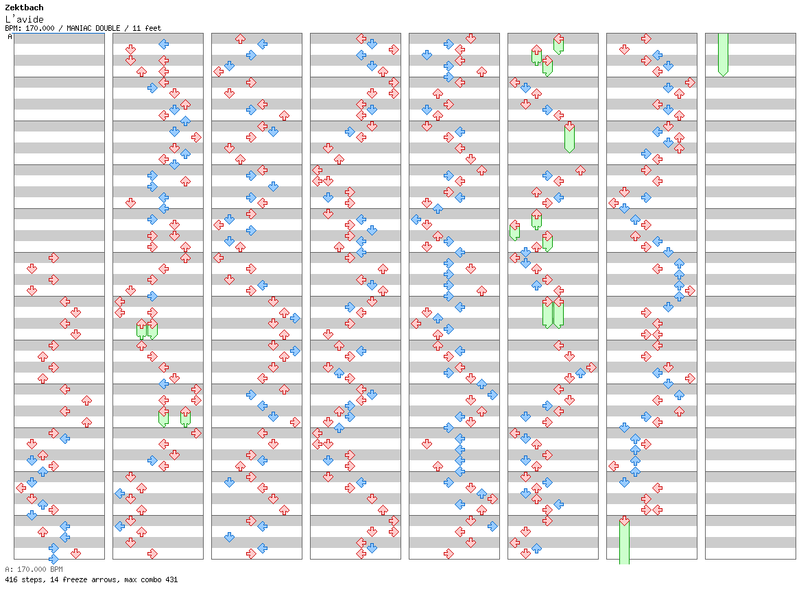L'avide / 8 / MANIAC