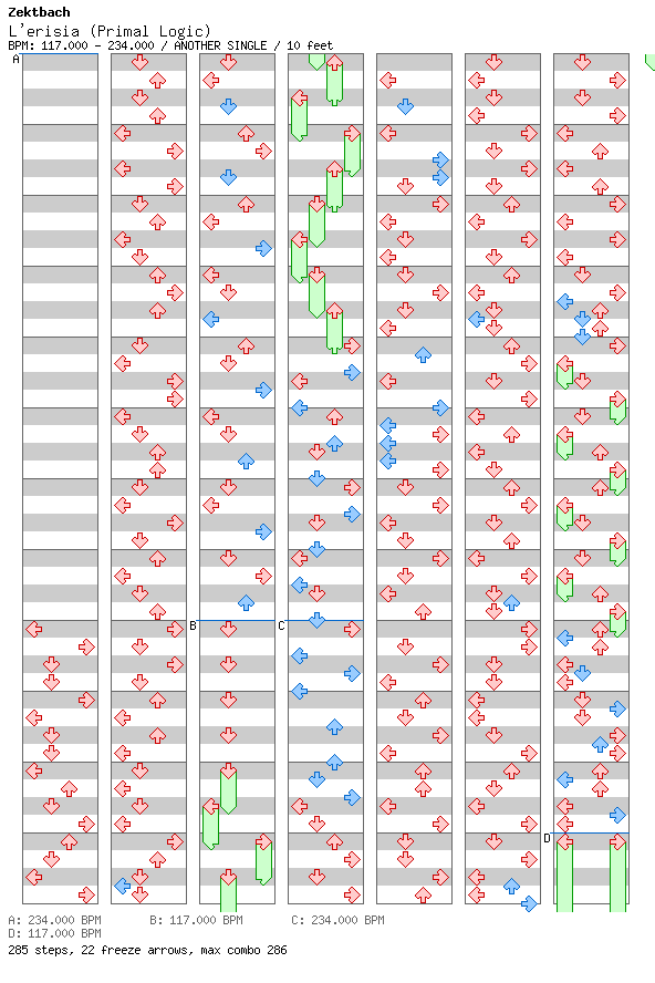 L'erisia (Primal Logic) / 4 / ANOTHER