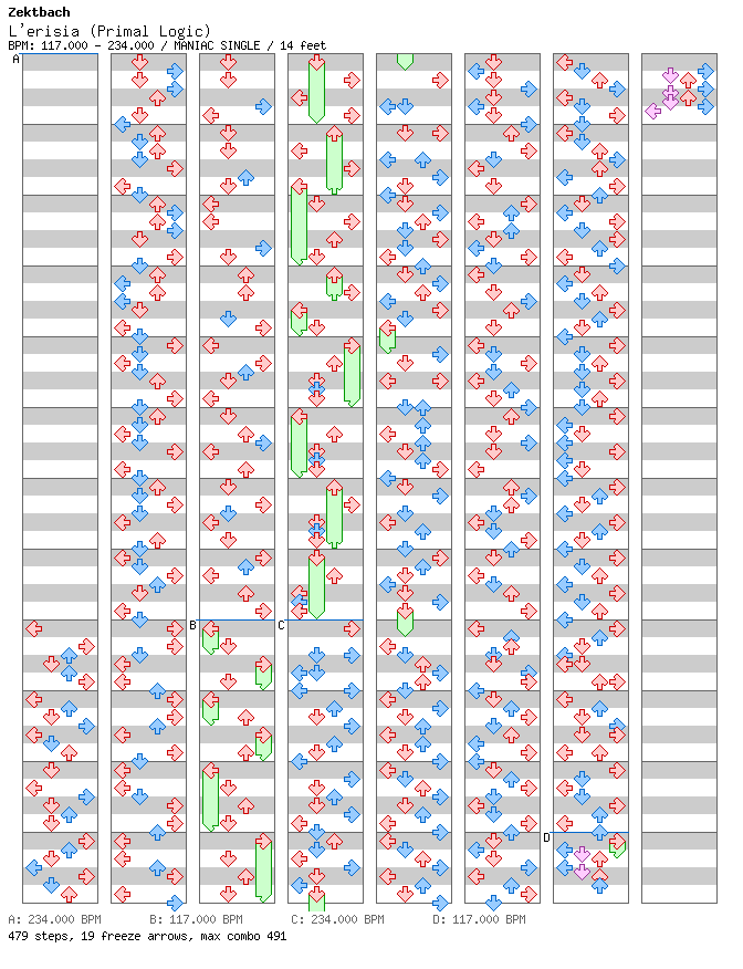 L'erisia (Primal Logic) / 4 / MANIAC