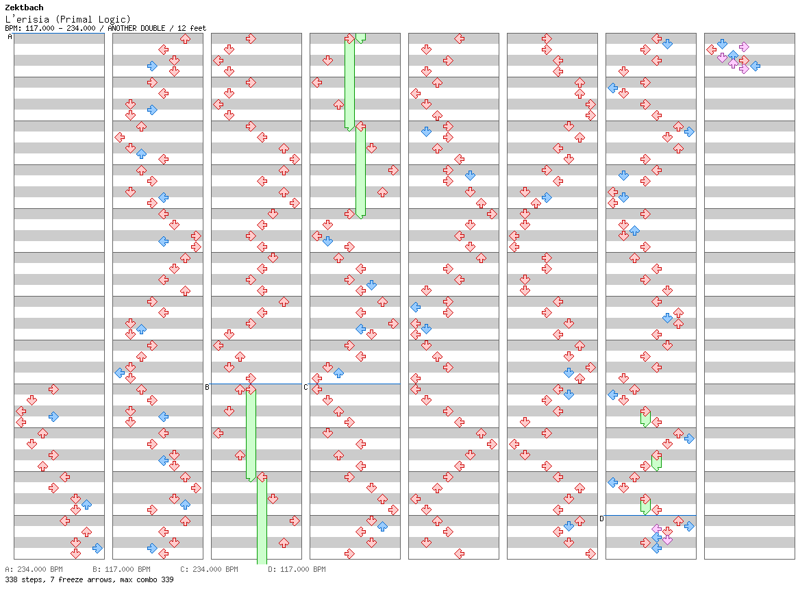 L'erisia (Primal Logic) / 8 / ANOTHER