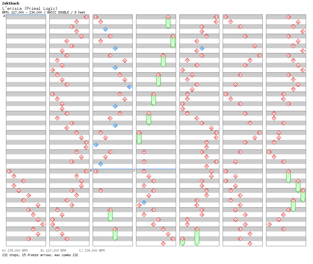 L'erisia (Primal Logic) / 8 / BASIC