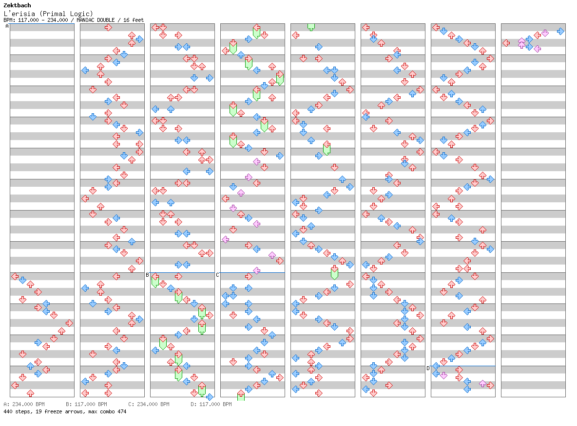 L'erisia (Primal Logic) / 8 / MANIAC