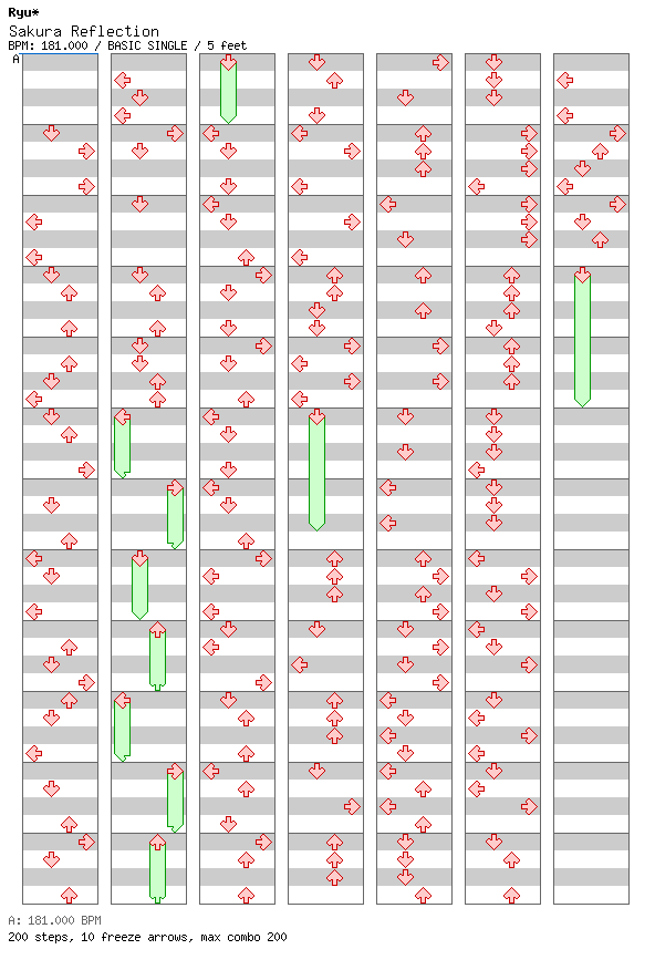 Sakura Reflection / 4 / BASIC