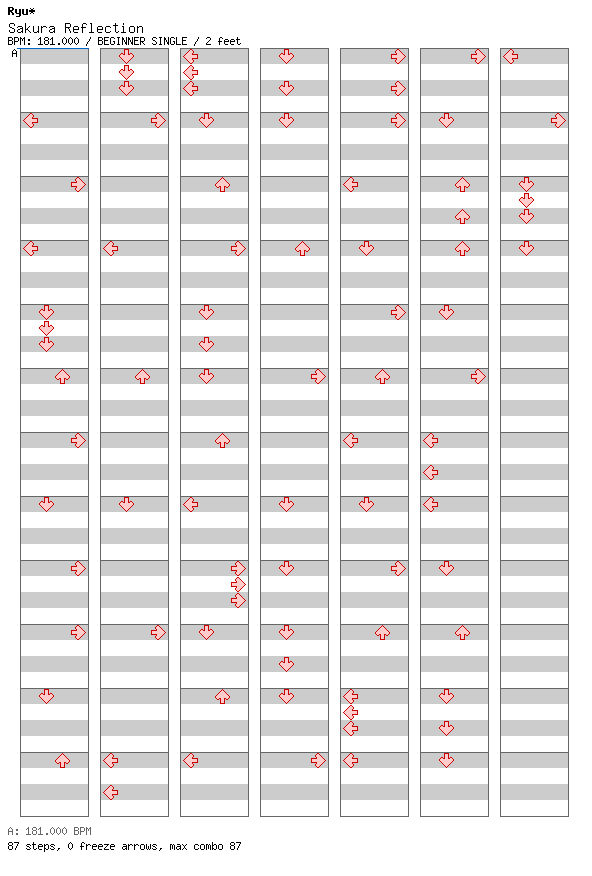 Sakura Reflection / 4 / BEGINNER