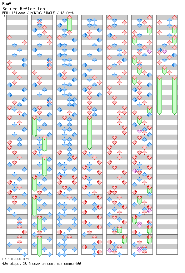 Sakura Reflection / 4 / MANIAC