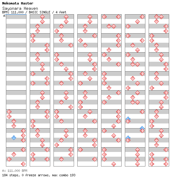 Sayonara Heaven / 4 / BASIC