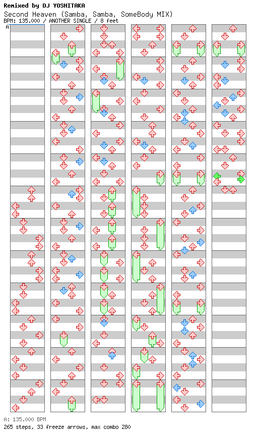 Second Heaven (Samba, Samba, SomeBody MIX) / 4 / ANOTHER