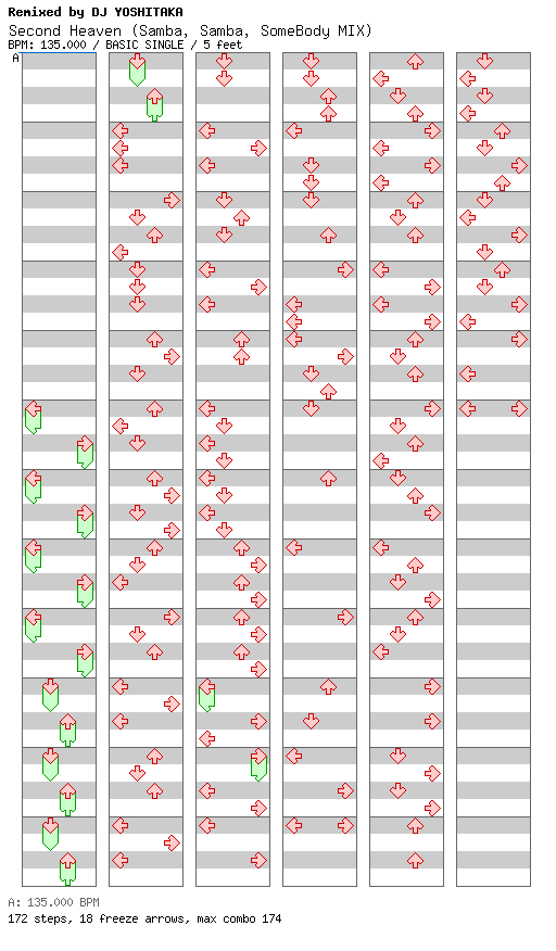 Second Heaven (Samba, Samba, SomeBody MIX) / 4 / BASIC