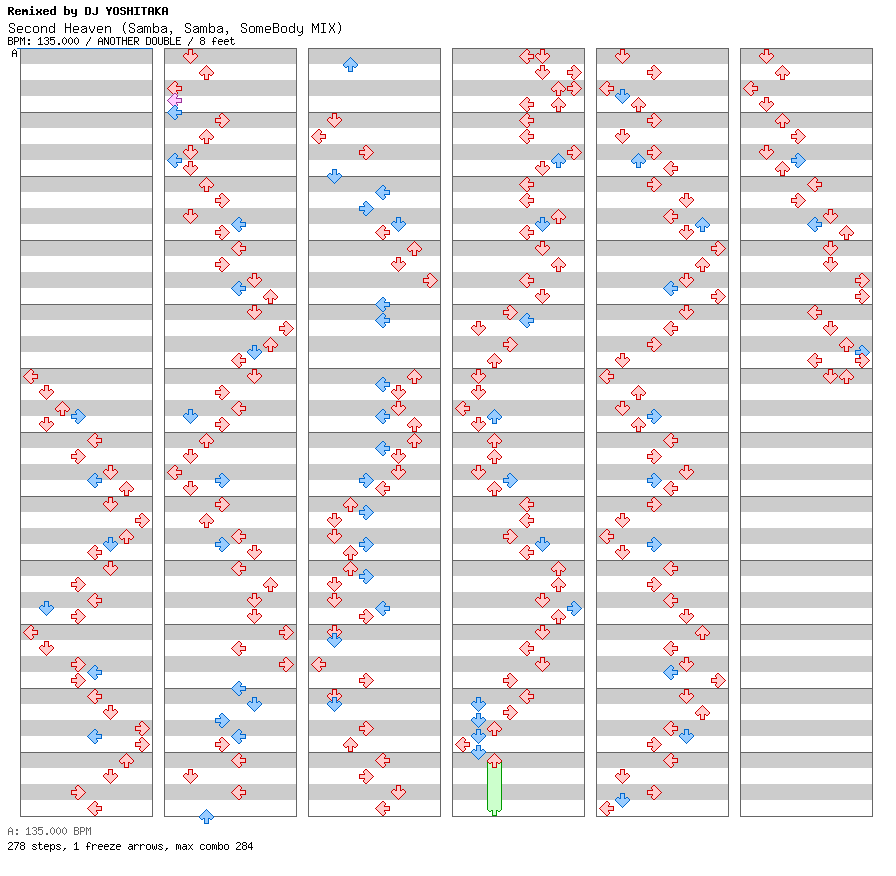 Second Heaven (Samba, Samba, SomeBody MIX) / 8 / ANOTHER