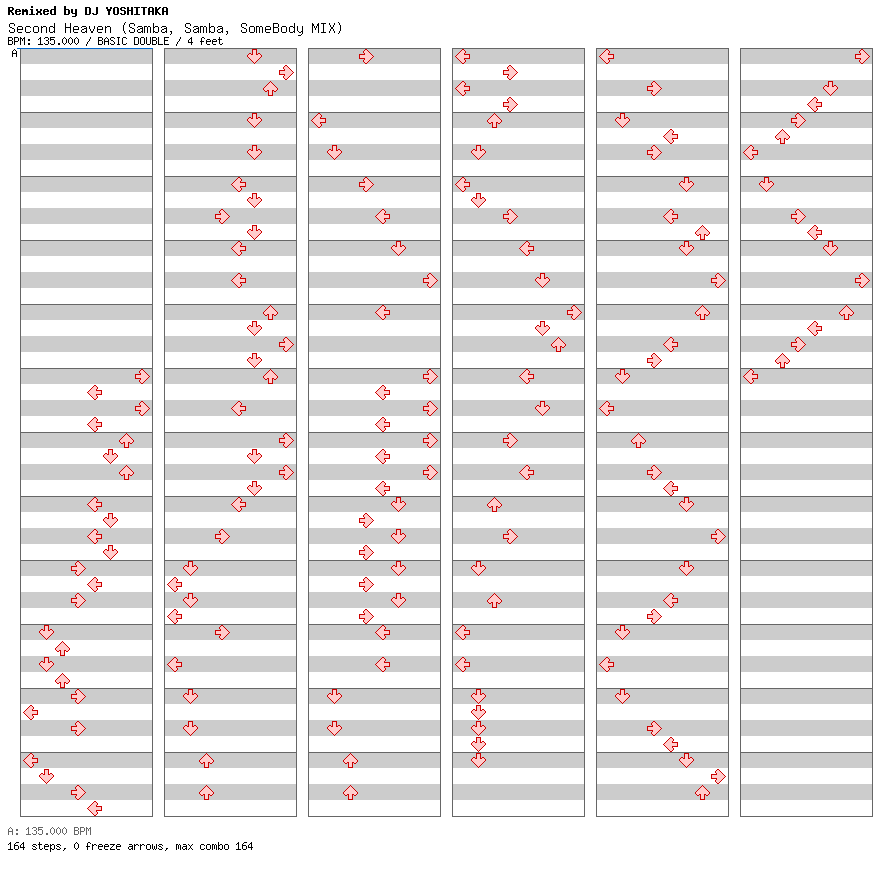Second Heaven (Samba, Samba, SomeBody MIX) / 8 / BASIC