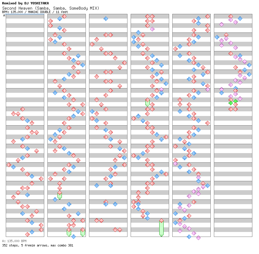 Second Heaven (Samba, Samba, SomeBody MIX) / 8 / MANIAC