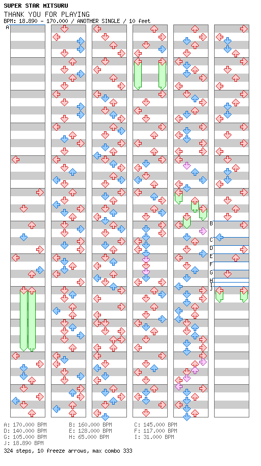 THANK YOU FOR PLAYING / 4 / ANOTHER