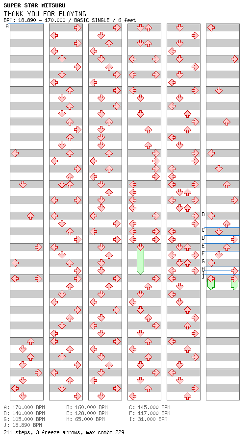 THANK YOU FOR PLAYING / 4 / BASIC