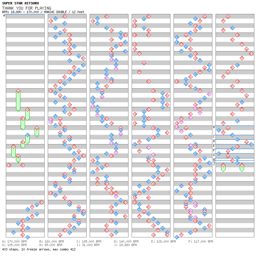 THANK YOU FOR PLAYING / 8 / MANIAC