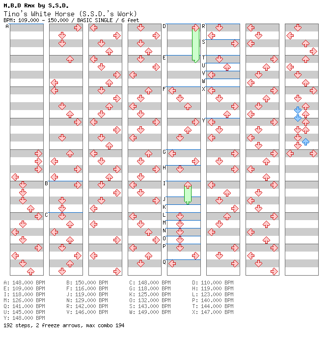 Tino's White Horse (S.S.D.'s Work) / 4 / BASIC