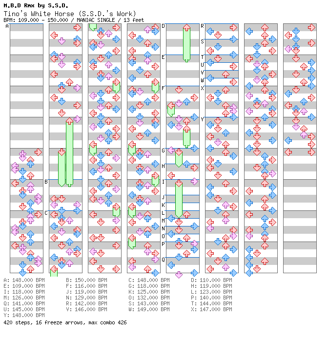 Tino's White Horse (S.S.D.'s Work) / 4 / MANIAC