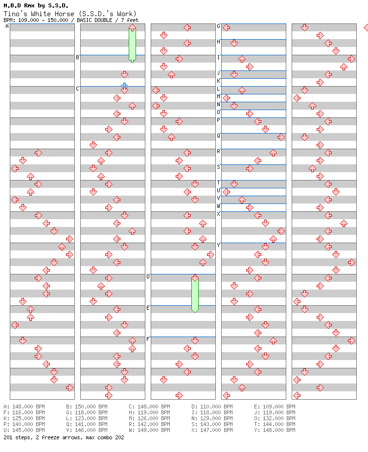 Tino's White Horse (S.S.D.'s Work) / 8 / BASIC