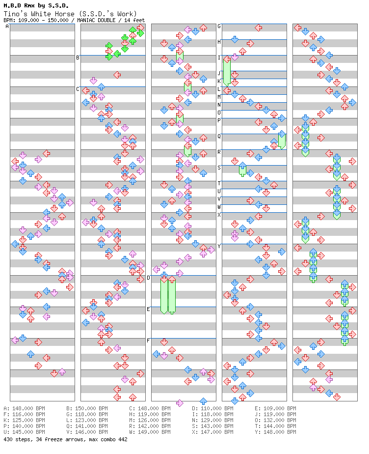 Tino's White Horse (S.S.D.'s Work) / 8 / MANIAC