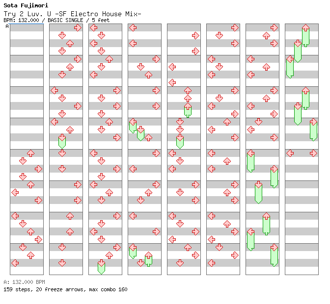 Try 2 Luv. U -SF Electro House Mix- / 4 / BASIC