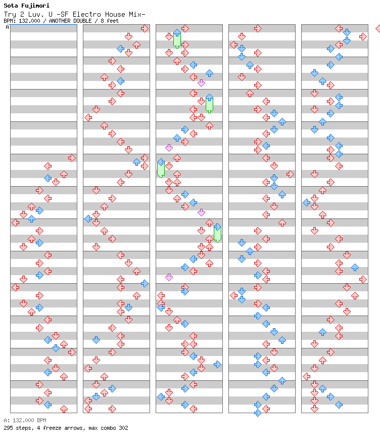 Try 2 Luv. U -SF Electro House Mix- / 8 / ANOTHER