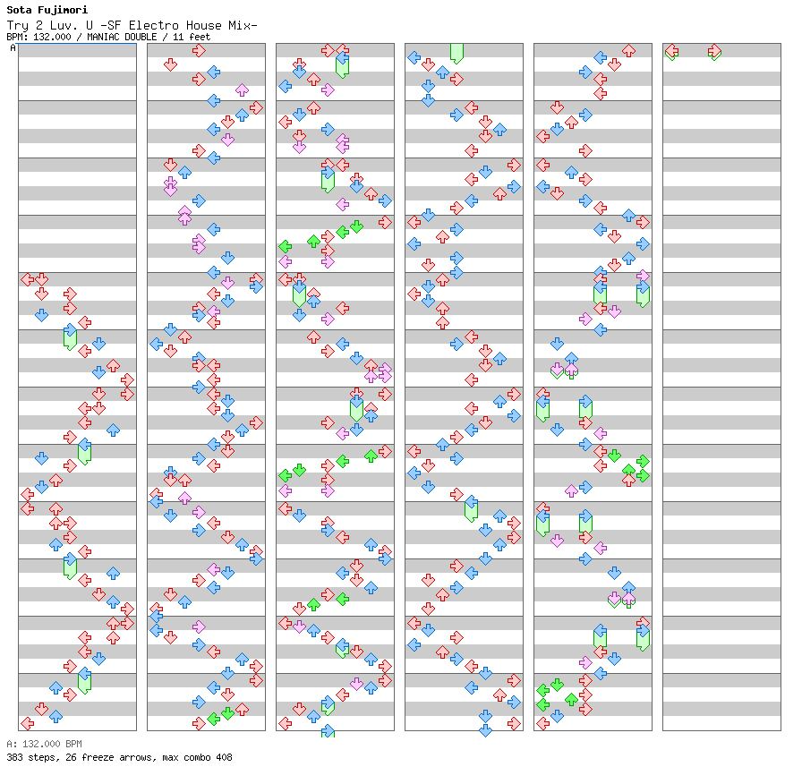 Try 2 Luv. U -SF Electro House Mix- / 8 / MANIAC