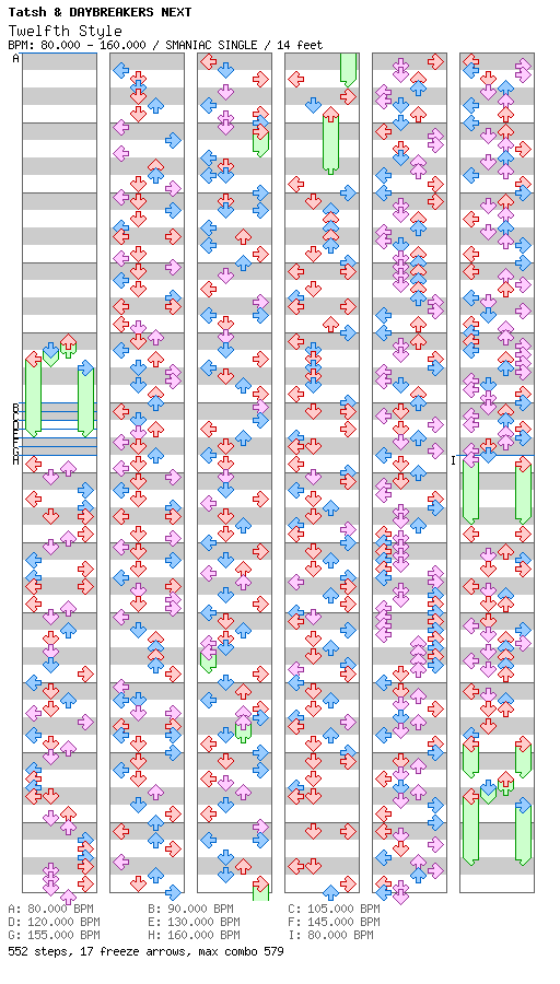 Twelfth Style / 4 / SMANIAC