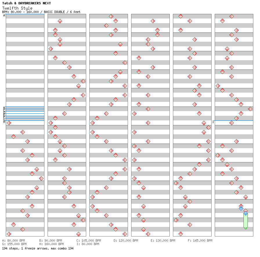 Twelfth Style / 8 / BASIC