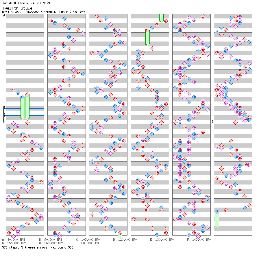 Twelfth Style / 8 / SMANIAC