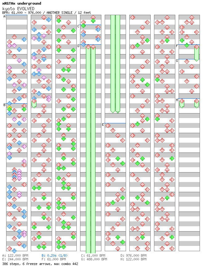 kyoto EVOLVED (VER. C) / 4 / ANOTHER