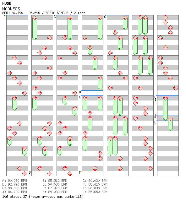 MADNESS / 4 / BASIC