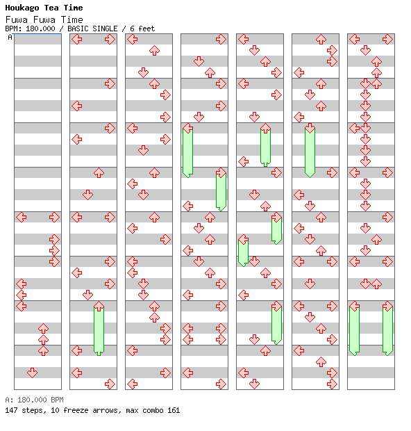 Fuwa Fuwa Time / 4 / BASIC