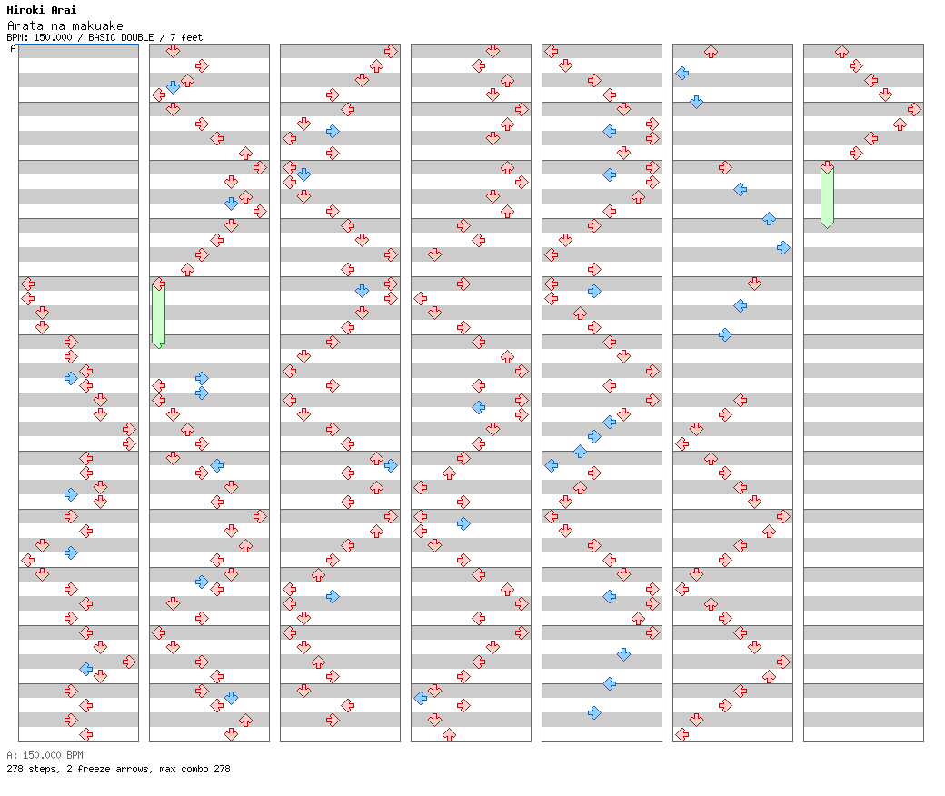 Arata na makuake / 8 / BASIC