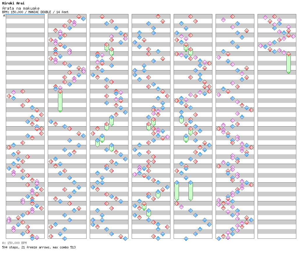 Arata na makuake / 8 / MANIAC