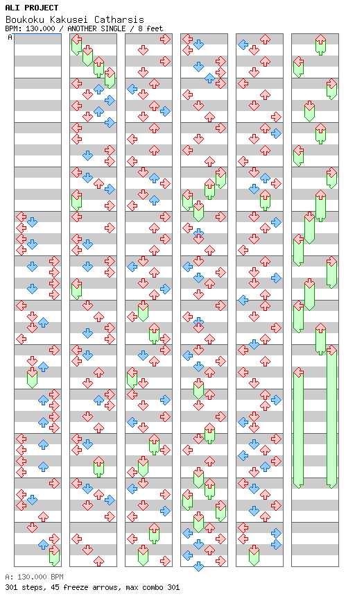 Boukoku Kakusei Catharsis / 4 / ANOTHER