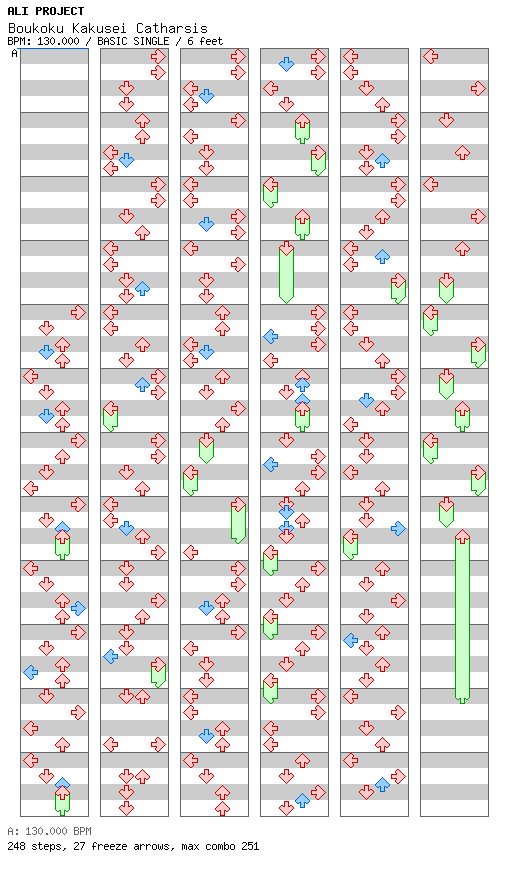 Boukoku Kakusei Catharsis / 4 / BASIC