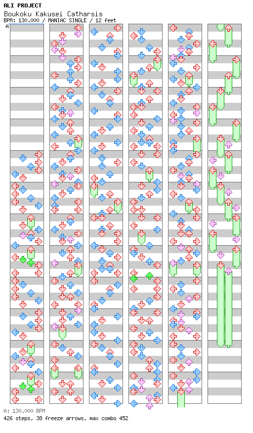 Boukoku Kakusei Catharsis / 4 / MANIAC