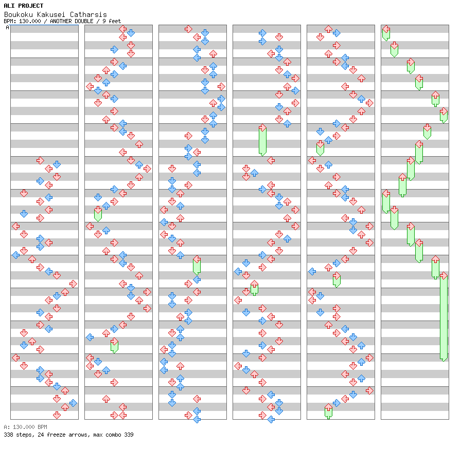 Boukoku Kakusei Catharsis / 8 / ANOTHER
