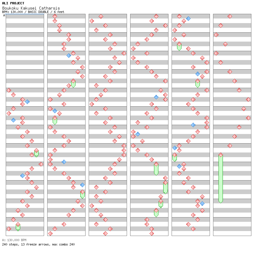 Boukoku Kakusei Catharsis / 8 / BASIC