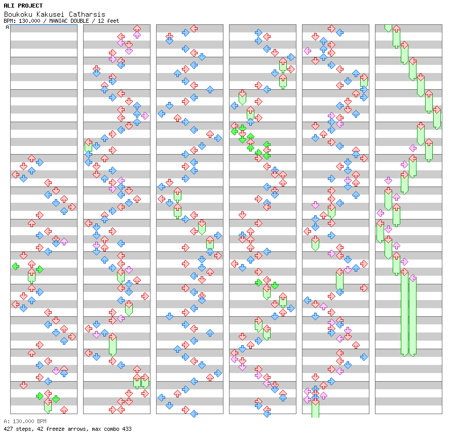 Boukoku Kakusei Catharsis / 8 / MANIAC