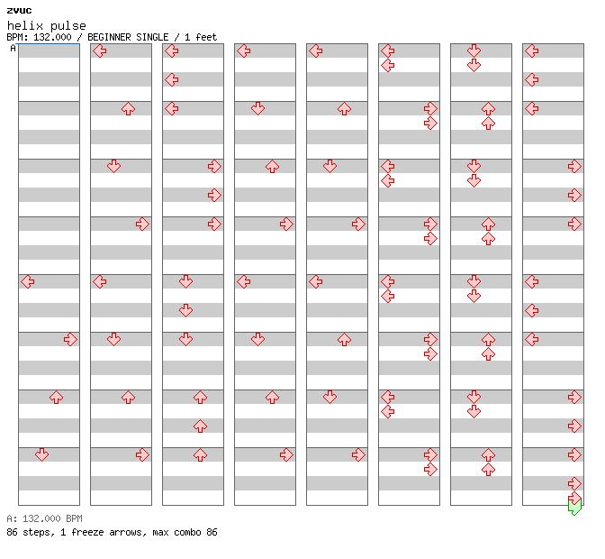 helix pulse / 4 / BEGINNER