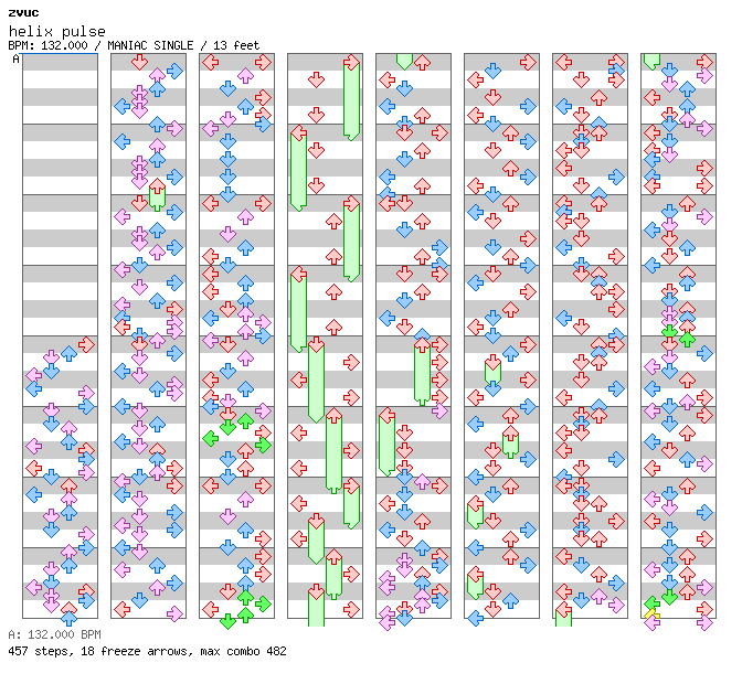 helix pulse / 4 / MANIAC
