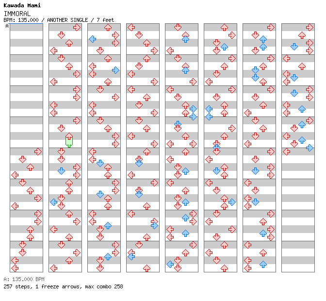 IMMORAL / 4 / ANOTHER