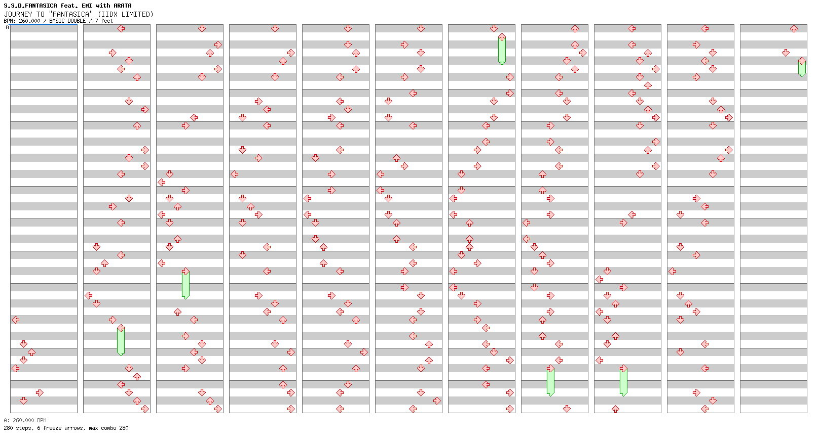 JOURNEY TO FANTASICA (IIDX LIMITED) / 8 / BASIC