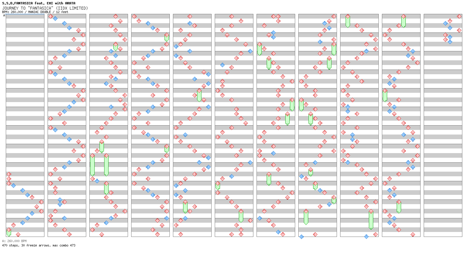 JOURNEY TO FANTASICA (IIDX LIMITED) / 8 / MANIAC